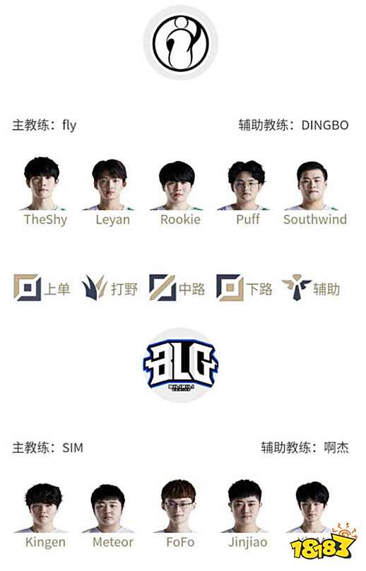 有趣的是 有趣的是